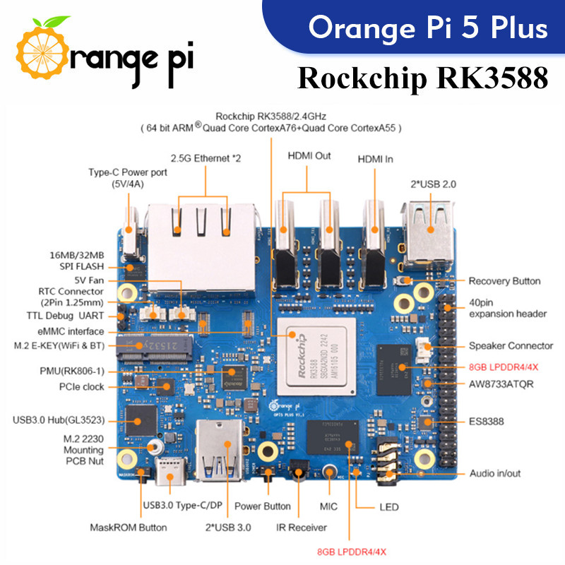 Orange Pi 5 Plus Komputer Papa - Orange Pi 5 Plus 32Gb ulasan dan harga
