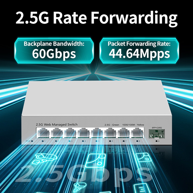 Switch Terkelola Cerdas 2.5GbE - Sfp+ 10G Managed Switch 8 Port ulasan dan harga