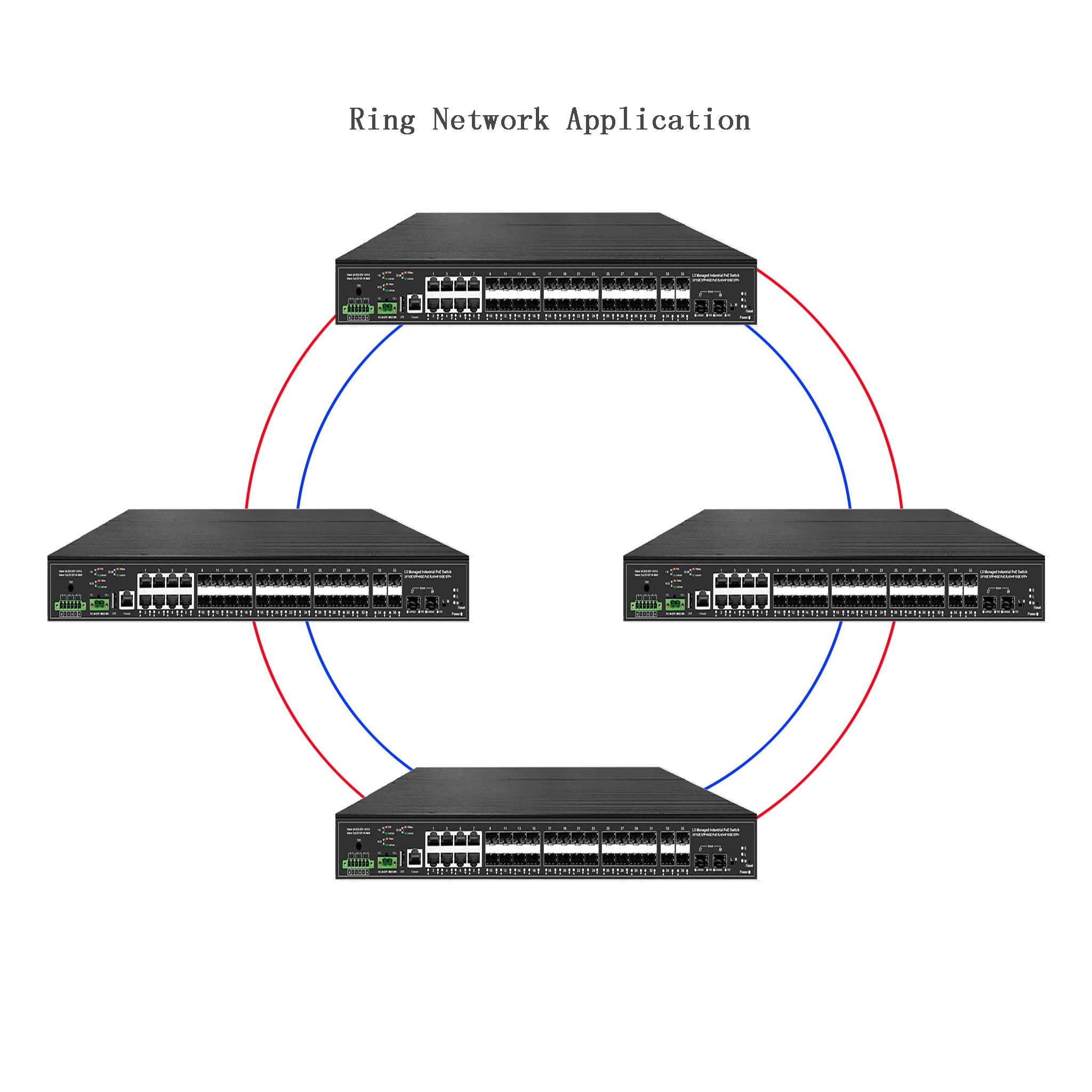 Switch industri L3 terkelola 1 - Sfp+ 10G Managed Switch 8 Port ulasan dan harga