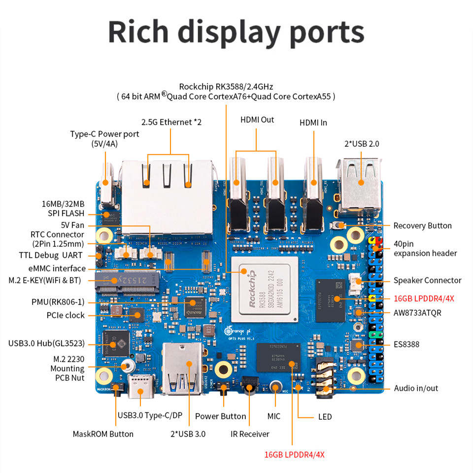 Orange Pi 5 Plus 32Gb Ram Papa - Orange Pi 5 Plus 32Gb ulasan dan harga