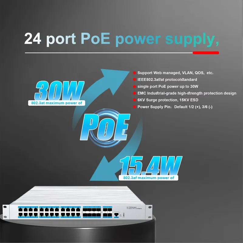 Switch manajemen industri PoE  - Sfp+ 10G Managed Switch 8 Port ulasan dan harga