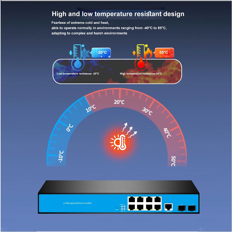 Switch Jaringan Terkelola L3 1 - Sfp+ 10G Managed Switch 8 Port ulasan dan harga