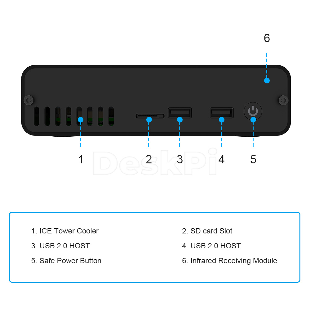 DeskPi Pro Set-Top Box GPIO Ex - Deskpi Super6C ulasan dan harga